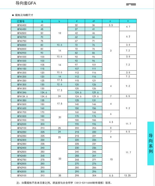 導向套2.jpg